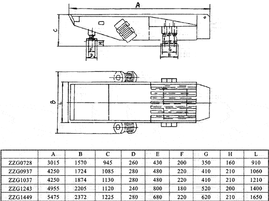 側(cè)振式振動給料機(jī)