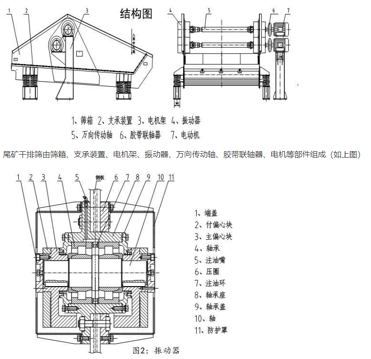 洗煤振動(dòng)篩