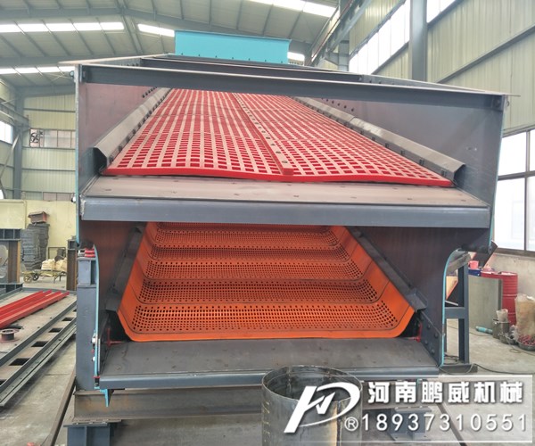 礦用振動(dòng)篩使用那種類型的篩網(wǎng)跟耐用？