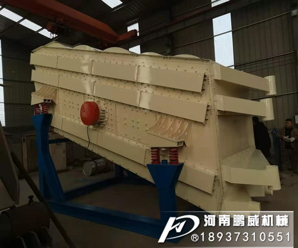 雙層圓振動(dòng)篩傾斜角度和處理量有關(guān)系嗎？