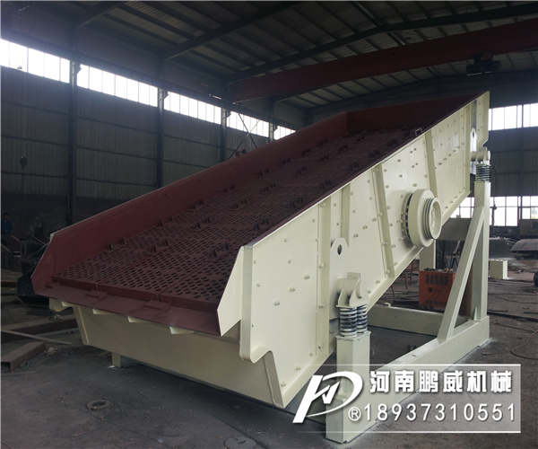 不同形式的篩網(wǎng)在礦用振動篩上使用效果怎么樣？