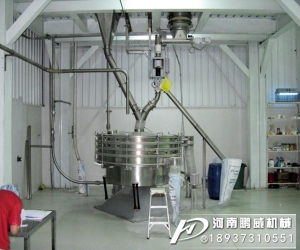 方形搖擺篩與圓形搖擺篩工作原理是不是一樣的？