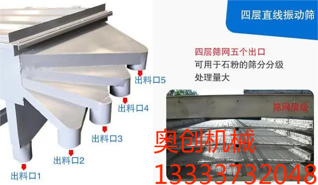 四層振動(dòng)篩的介紹
